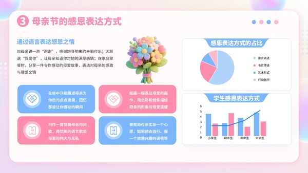 粉色3D风感恩节主题班会分享PPT模板