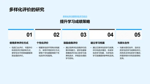 英语教学实践分享PPT模板