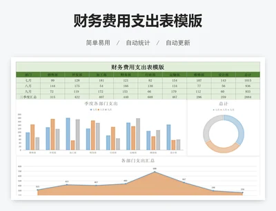 财务费用支出表模版