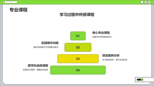 绿色简约风学生会个人竞选PPT模板