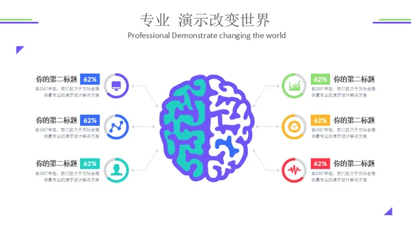 简约运营数据分析报告通用PPT模板