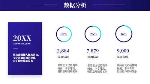 数据分析报告数据复盘模板