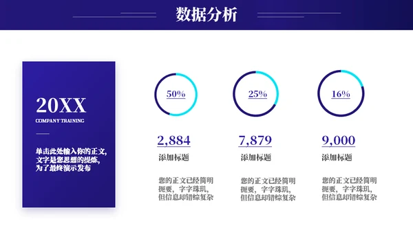 数据分析报告数据复盘模板