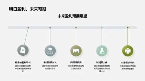 绿色理念驱动保险新变革