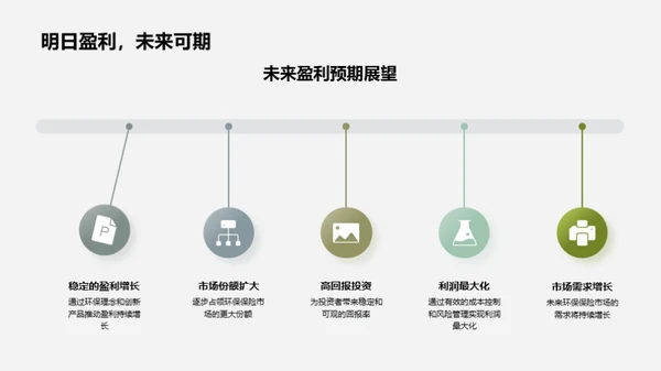 绿色理念驱动保险新变革