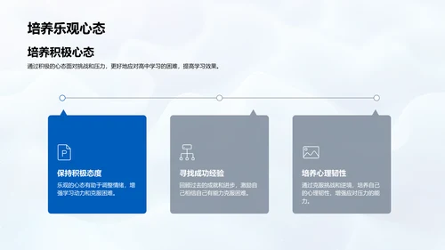 应对高中学习挑战PPT模板