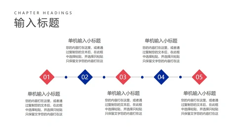 蓝色画册风都市运营推广策划方案PPT模板