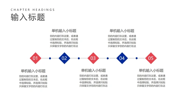 蓝色画册风都市运营推广策划方案PPT模板