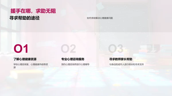 心理健康教育课PPT模板