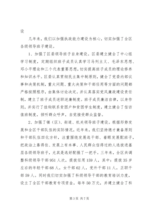 市委党建工作汇报材料.docx