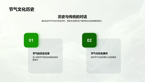 小暑节气教学展示