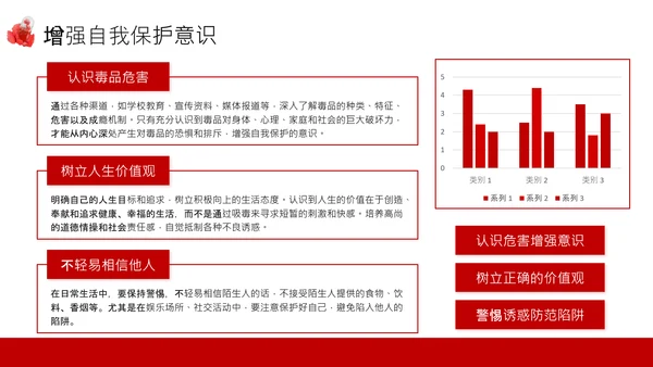 红色简约风远离毒品PPT