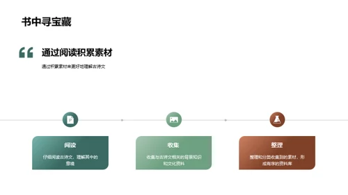 古诗词精髓解析