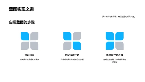 保险未来，领航新征程