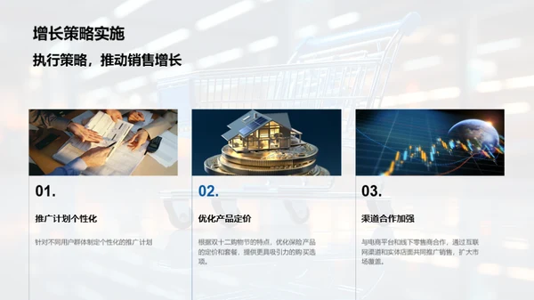 双十二保险销售策略