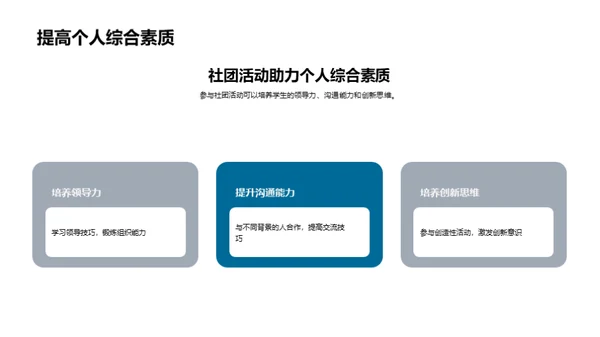 挖掘社团价值