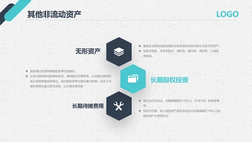 公司员工财务会计知识培训汇报PPT模板