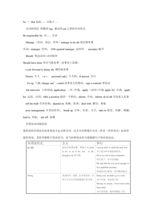 2023年大学英语三级B考试复习资料.docx