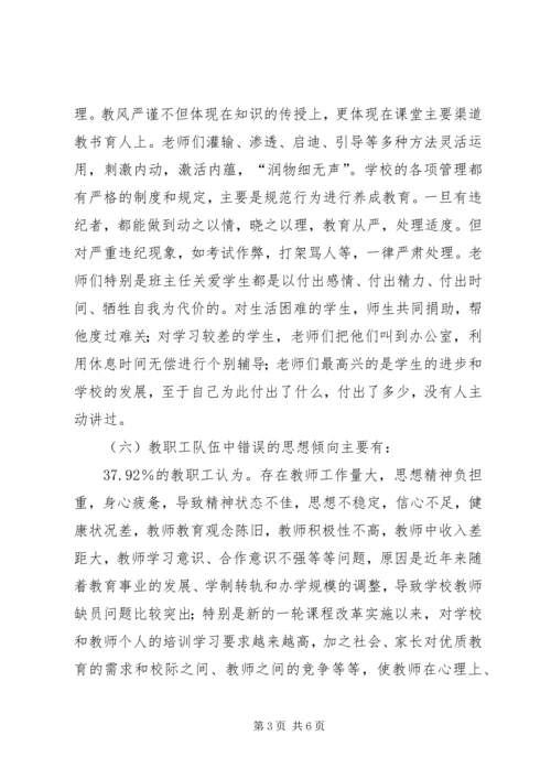 固镇二实小教职工思想状况调研报告[小编整理] (2).docx