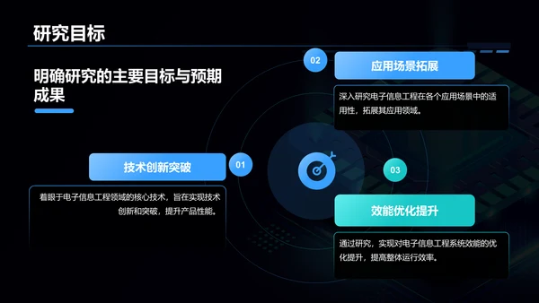 蓝色科技风电子信息工程专业开题答辩PPT模板