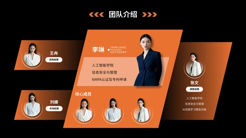 黑橙色简约风人物介绍PPT版式合集