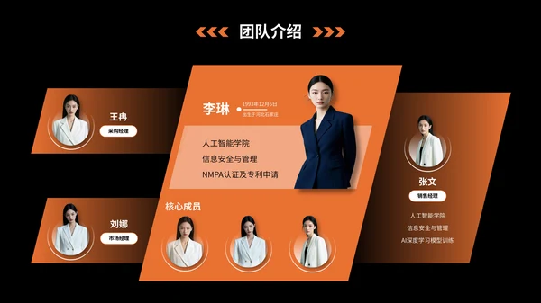 黑橙色简约风人物介绍PPT版式合集
