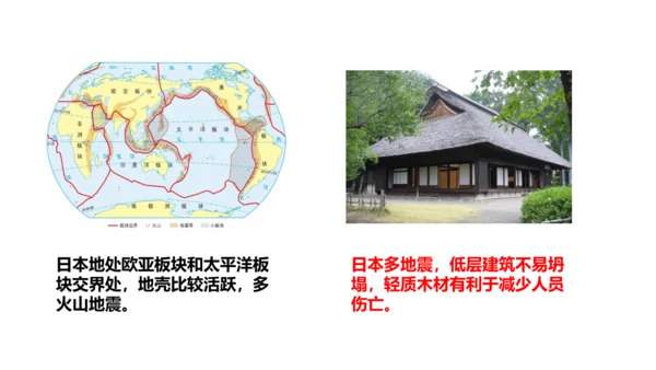 第七章 我们邻近的地区和国家（1）（串讲课件79张）-七年级地理下学期期末考点大串讲（人教版）