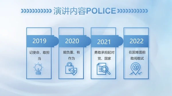 蓝色司法公安警察年年终总结PPT