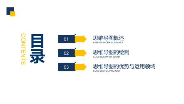 科技互联网思维导图培训PPT模板