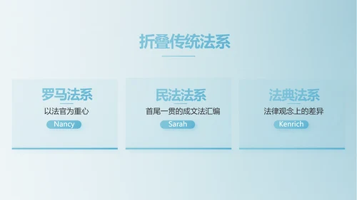 蓝色中国风法律法学讲堂PPT动态模板