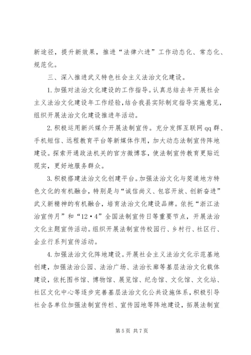 乡镇年度普法依法治理工作要点.docx