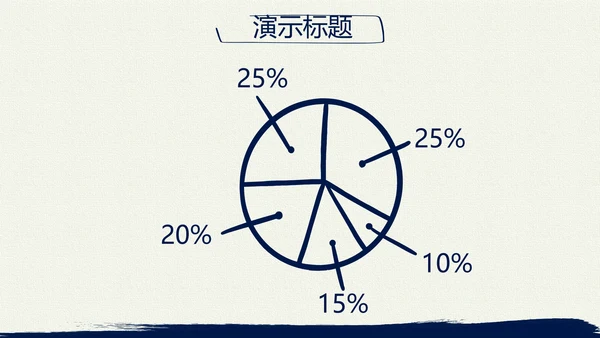 蓝色简约年终总结汇报演讲PPT