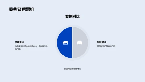 案例分享：半年法律案件总结PPT模板