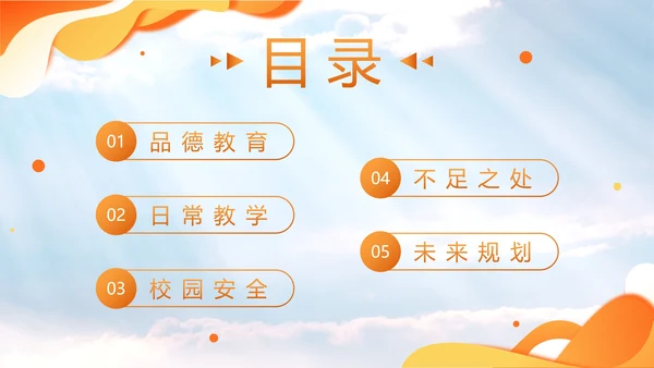 橙色几何剪影校领导年度述职带内容PPT模板