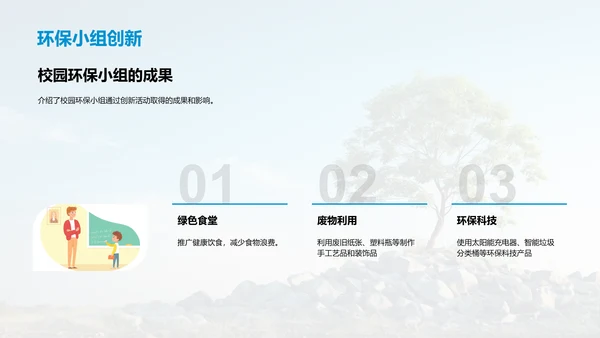 校园环保实践