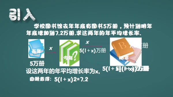 中小学数字课一元二次方程教学通用PPT课件