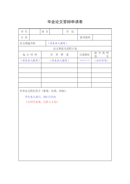 XXXX届房地产经营管理毕业论文材料格式及撰写规范.docx