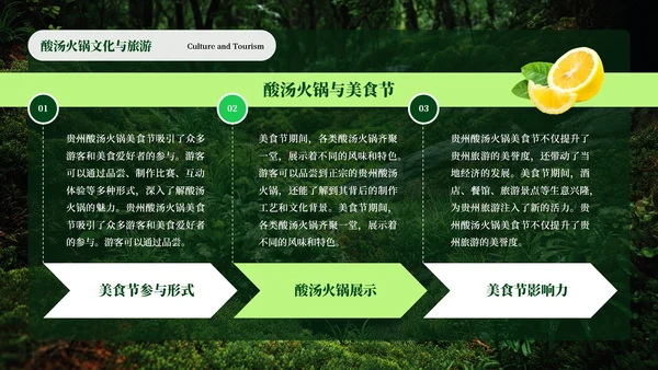 绿色创意风贵州酸汤火锅PPT模板