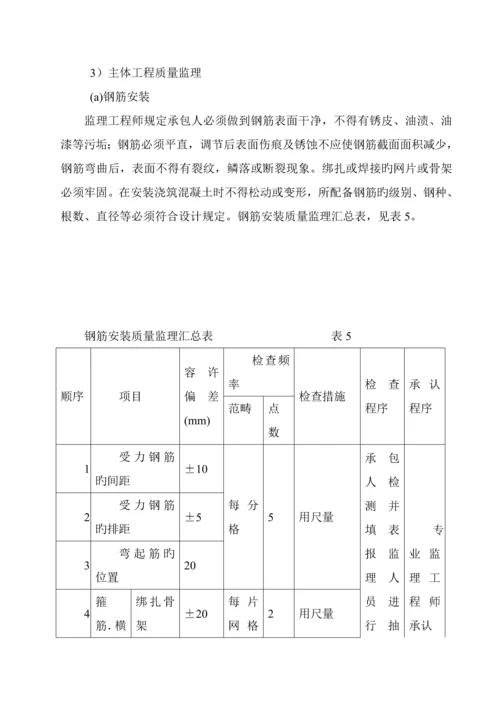 景观绿化关键工程监理标准细则.docx