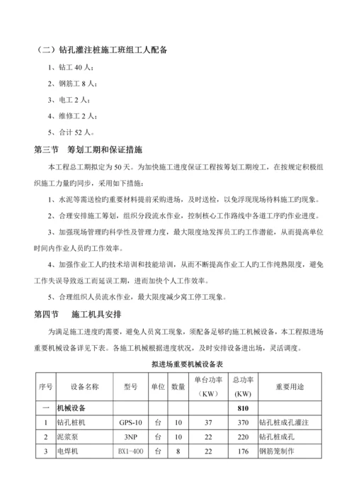 基坑支护钻孔灌注桩专项综合施工专题方案.docx