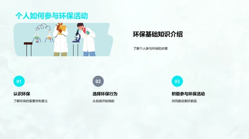 高三环保与学业融合