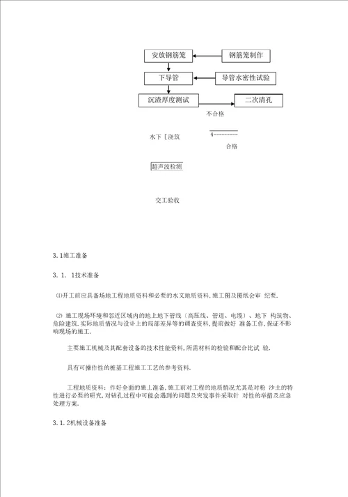 旋挖桩水下浇筑专项施工方案