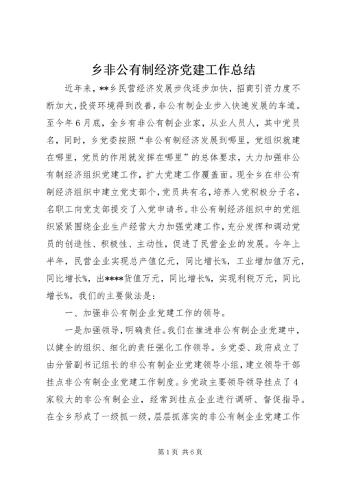 乡非公有制经济党建工作总结.docx