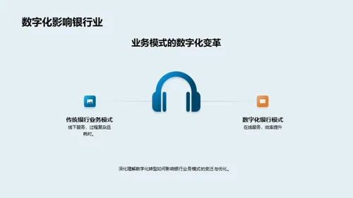 银行业数字化转型