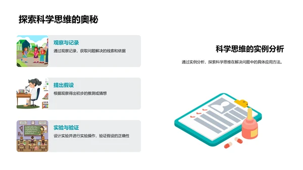 科学问题解答法PPT模板