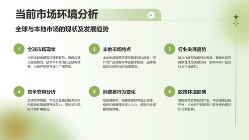 绿色渐变风通用行业产品发布会PPT模板