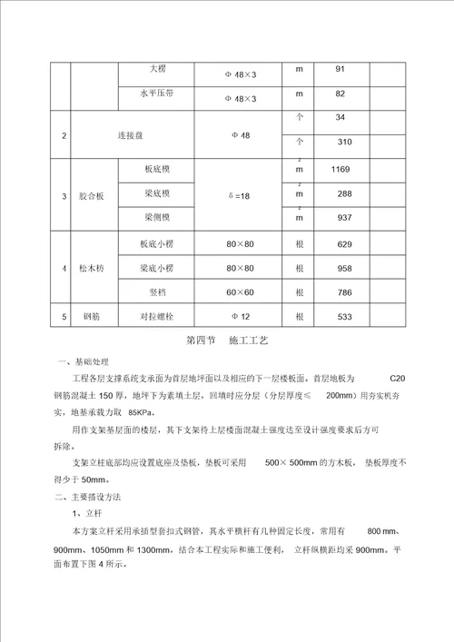 楼面实用模板支架施工规划方案