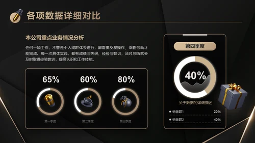 3D立体风黑色火箭年终总结通用PPT模板