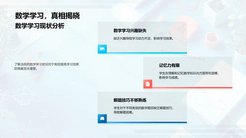 提升数学学习效果PPT模板