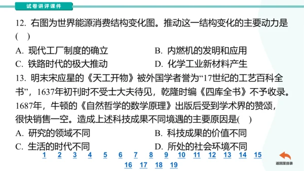 安徽省芜湖市区九年级一模历史（讲评课件）